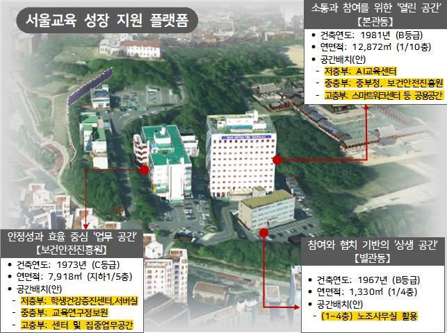 서울시교육청, 종로청사 ‘서울교육 성...