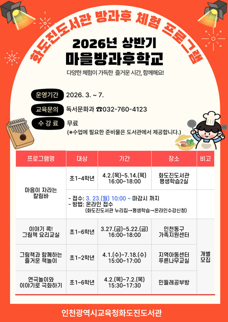 인천광역시교육청화도진도서관, ‘상반기...