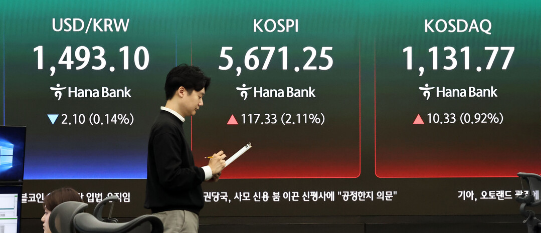 원/달러 환율 이틀째 하락…장 초반 ...